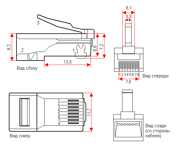 Окно ТВ | Разделка витой пары RJ-45